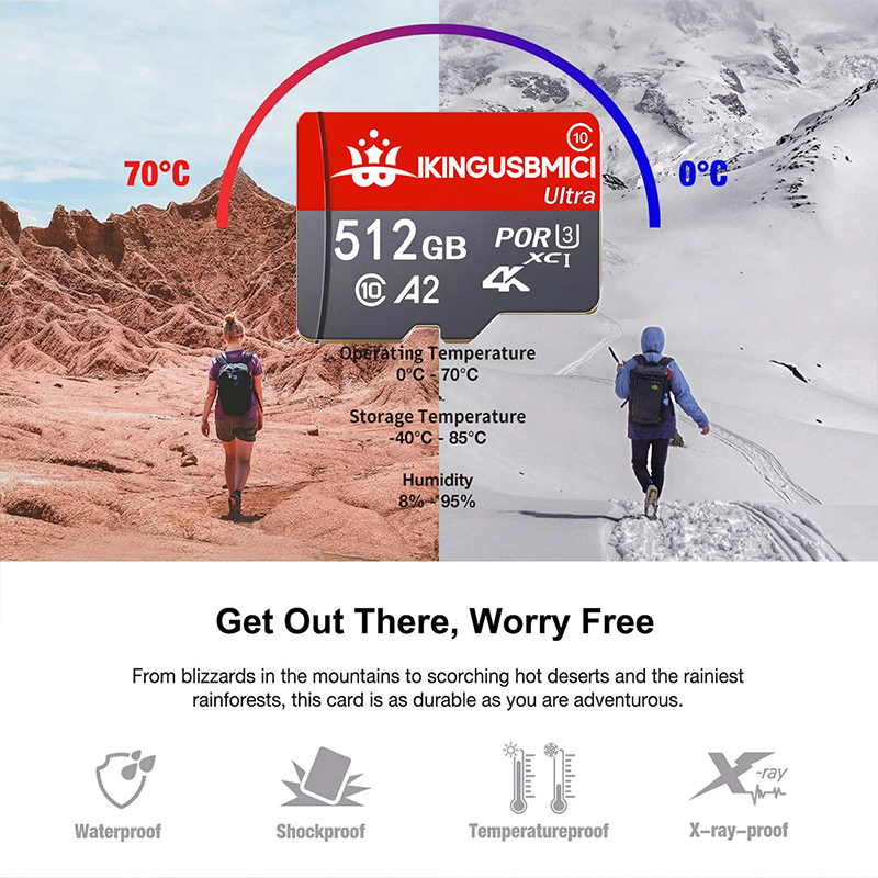 High-Endurance Micro SD Card 3 – обзор и цена Microsd Card Tablet