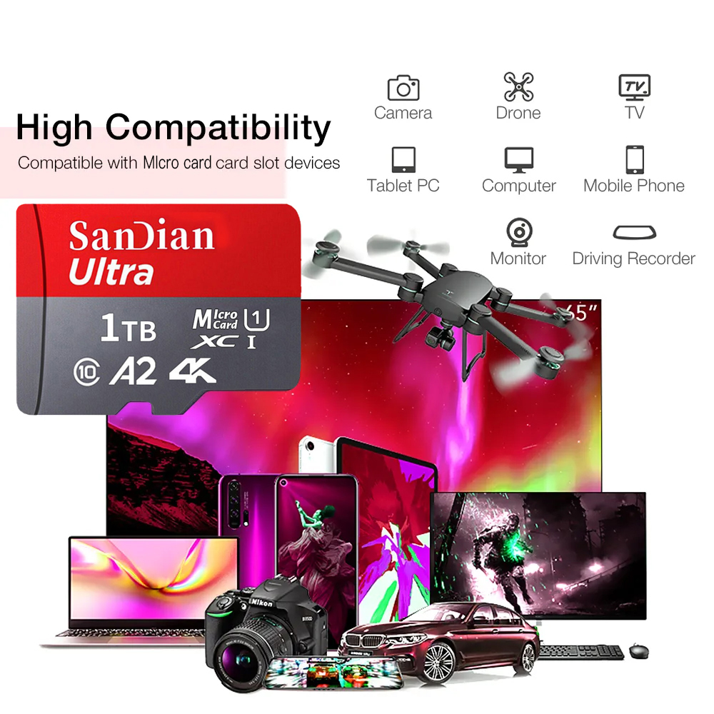 Class10 Memory Card Mini TF SD – обзор и цена Microsd Card Tablet
