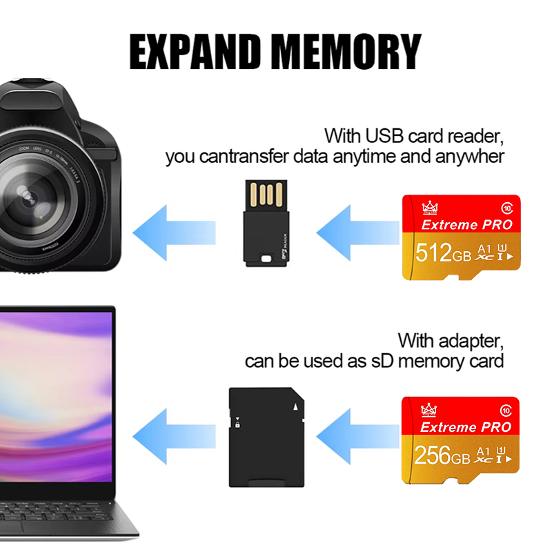 Quick Transfer Premium Smart D – обзор и цена Microsd Card Tablet