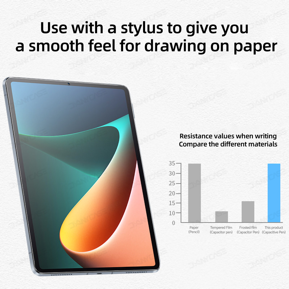 Paper Feel Screen Protector Fi – обзор и цена Cidea Tablet Accessories