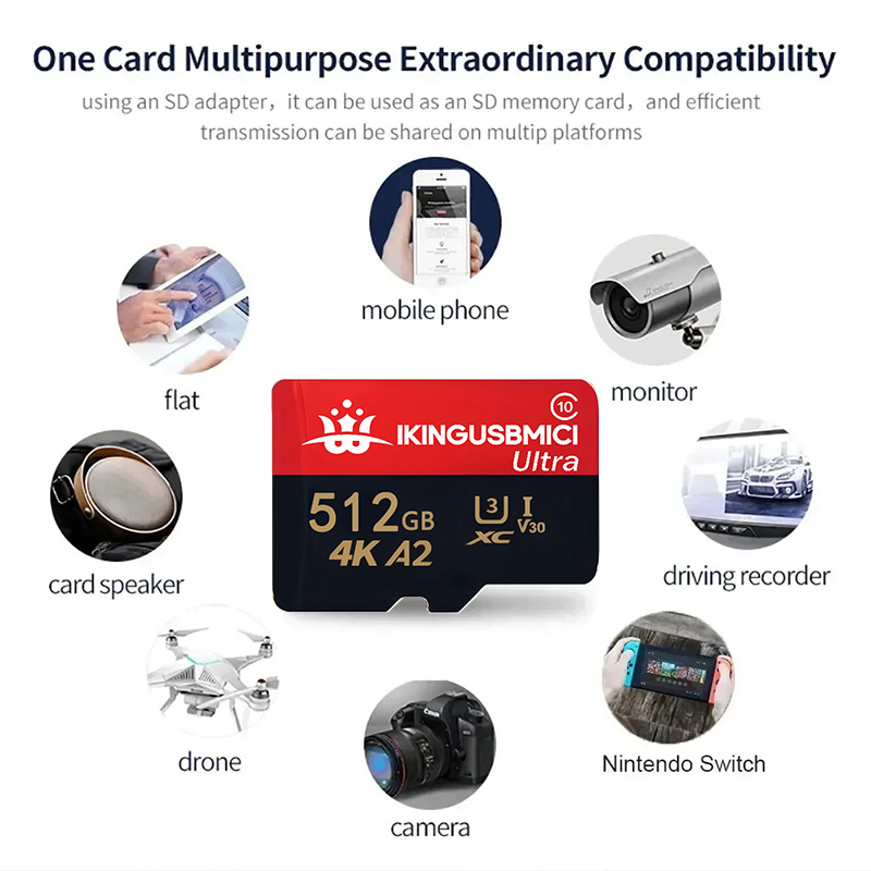 High Reliable Quality Class10  – обзор и цена Microsd Card Tablet