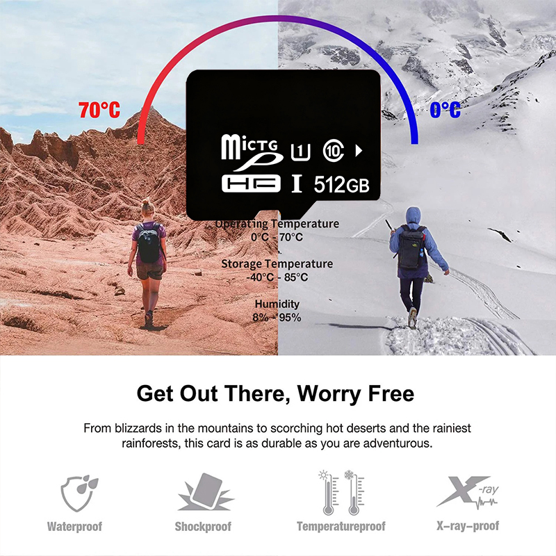 sd card Mini TF card Mobile Me – обзор и цена Microsd Card Tablet