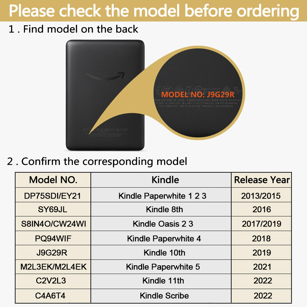 Case for Kindle Paperwhite 202 – обзор и цена Kindle Tablet Accessories