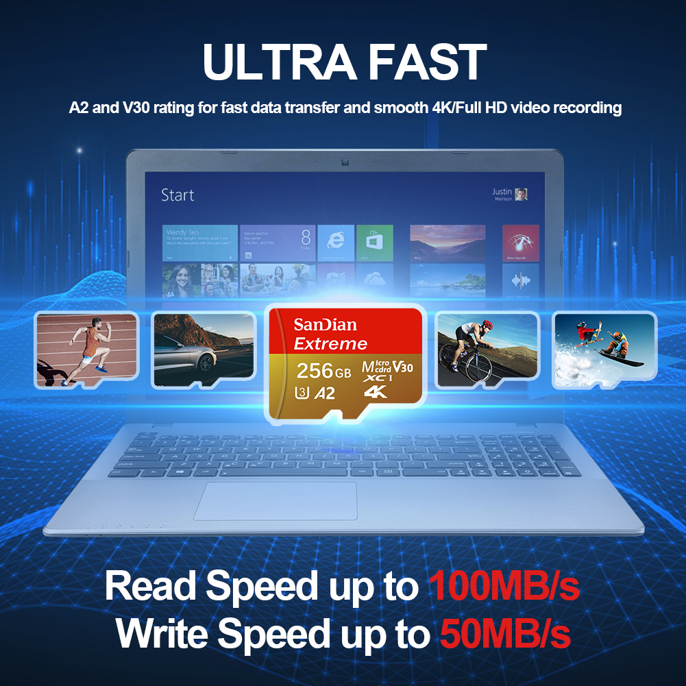 High-Speed Memory Card 256GB 5 – обзор и цена Microsd Card Tablet