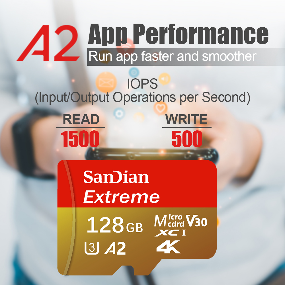 High-Speed Memory Card 256GB 5 – обзор и цена Microsd Card Tablet